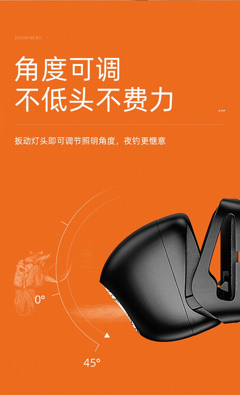 神火HL05-G智能感應雙光源頭燈10.jpg