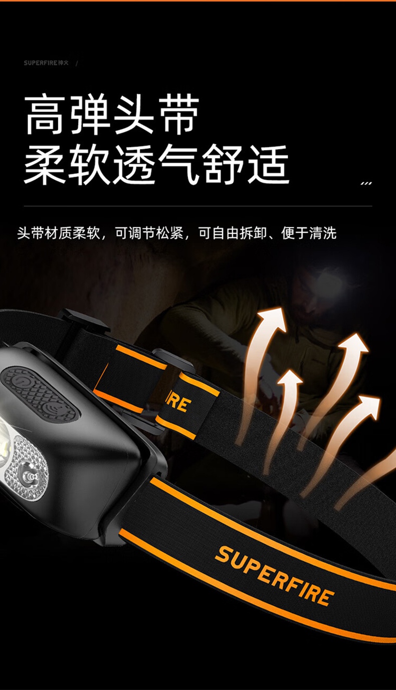 神火HL05-G智能感應雙光源頭燈11.jpg
