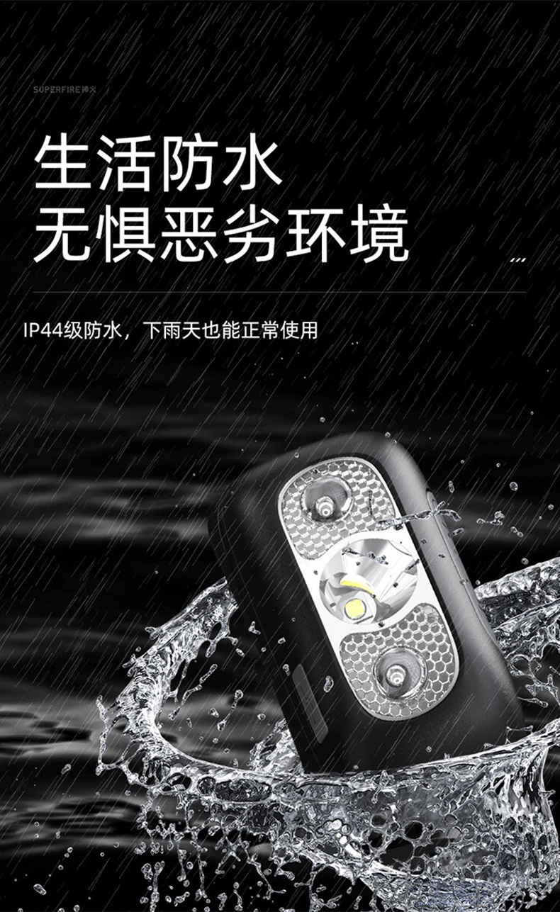 神火HL05-G智能感應雙光源頭燈12.jpg
