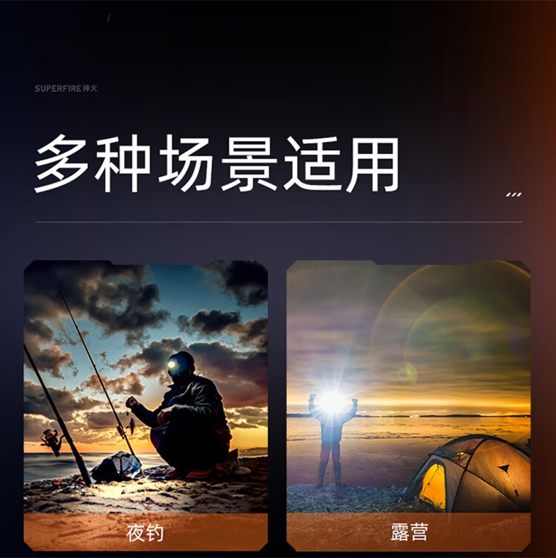 神火HL05-G智能感應雙光源頭燈13.jpg
