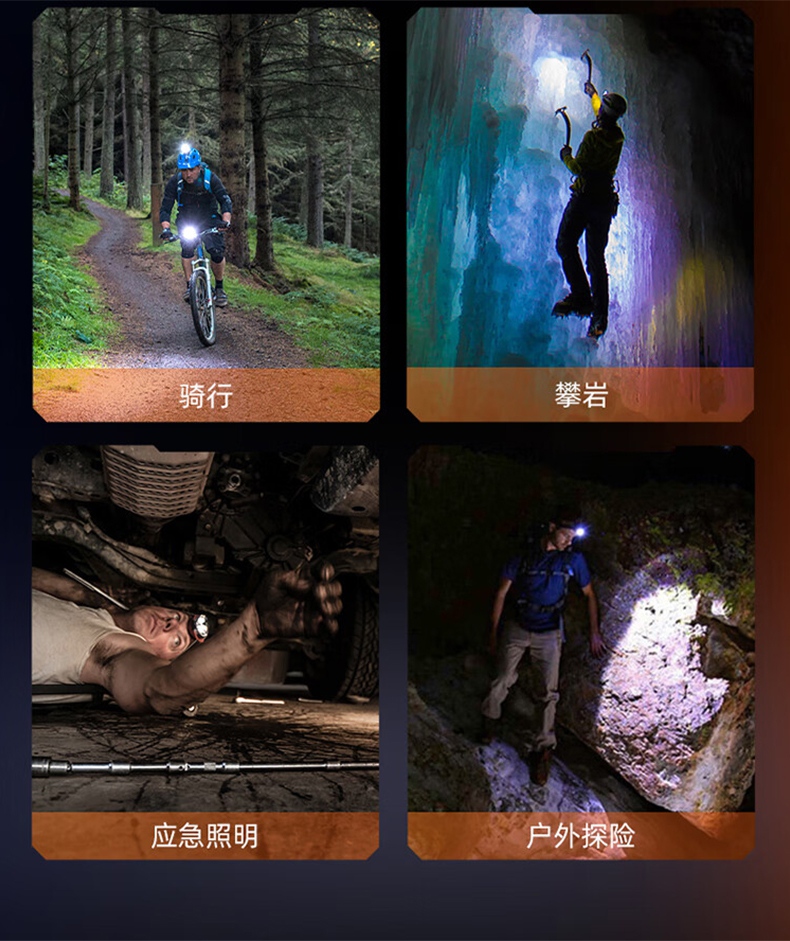 神火HL05-G智能感應雙光源頭燈14.jpg
