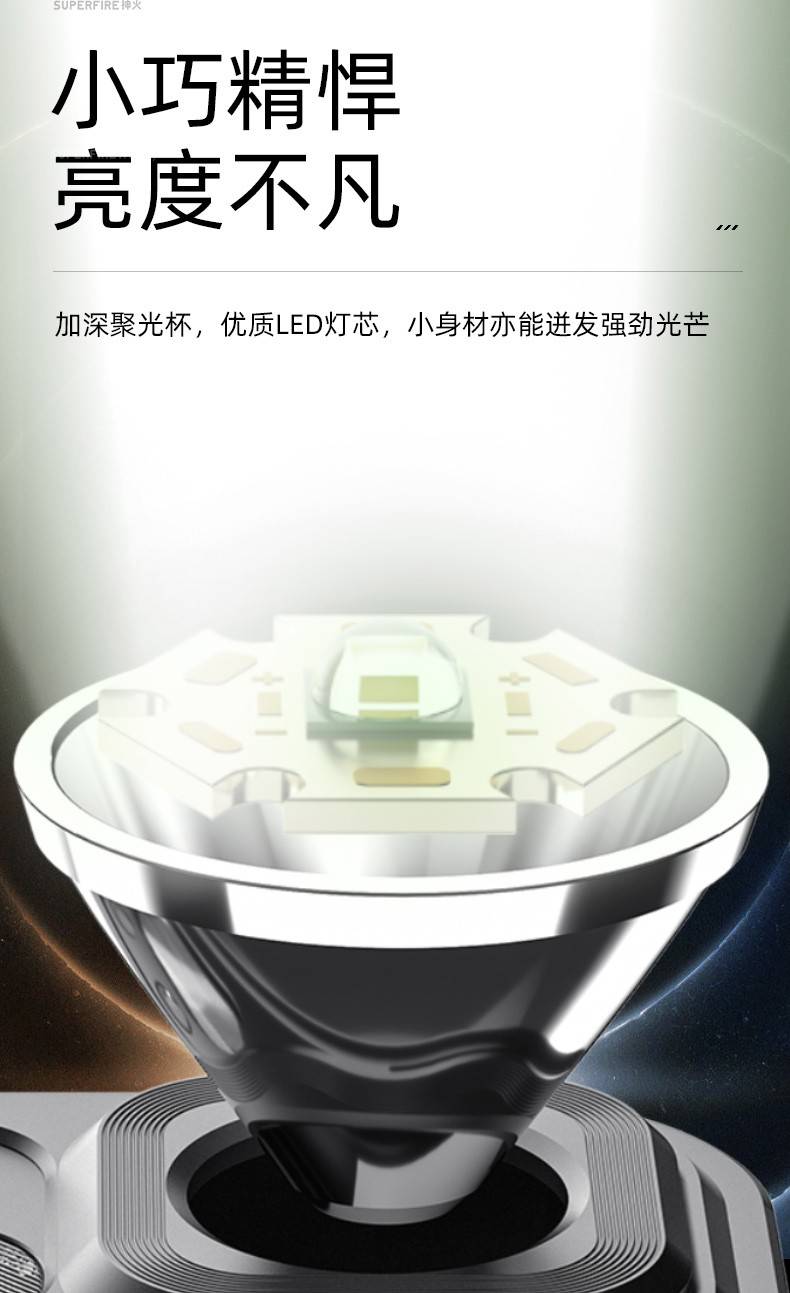神火HL23-A揮手感應多功能智能頭燈3.jpg