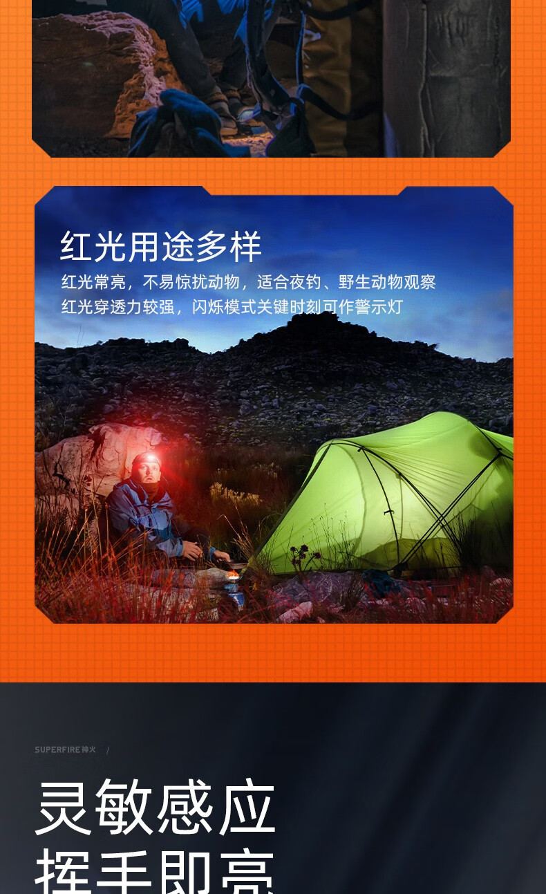 神火HL23-A揮手感應多功能智能頭燈6.jpg