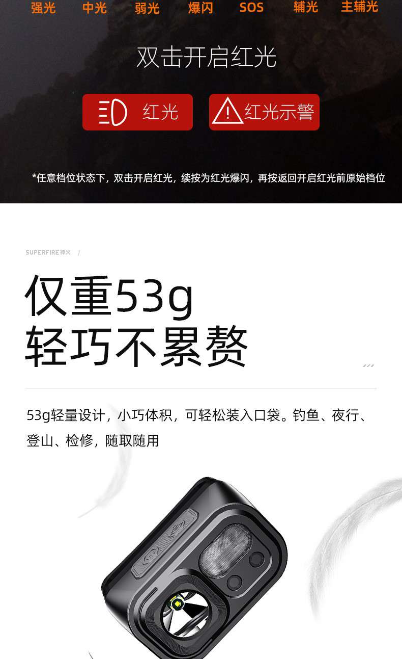 神火HL23-A揮手感應多功能智能頭燈9.jpg