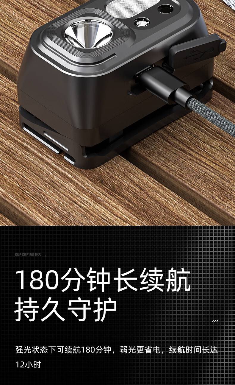 神火HL23-A揮手感應多功能智能頭燈12.jpg