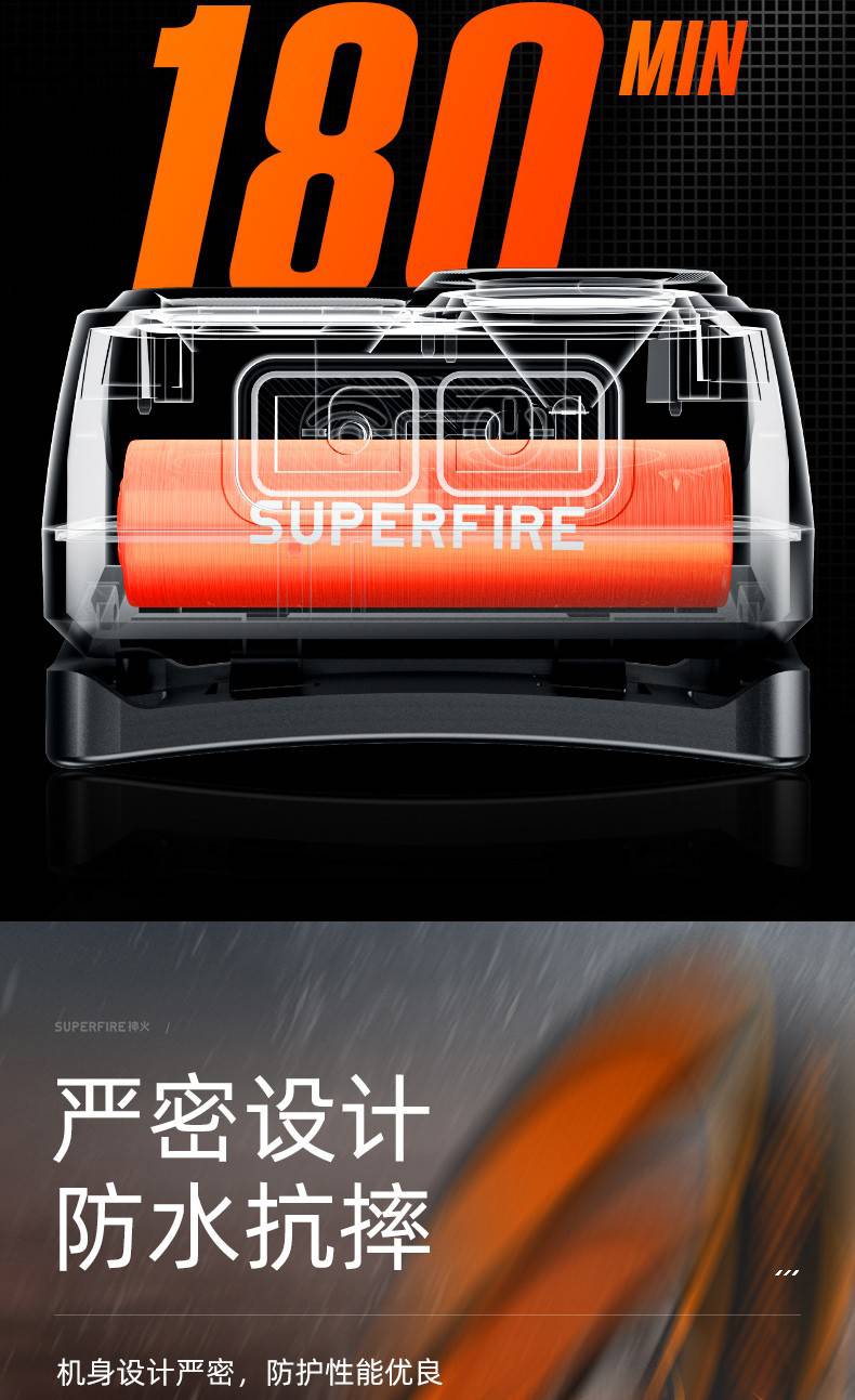 神火HL23-A揮手感應多功能智能頭燈13.jpg