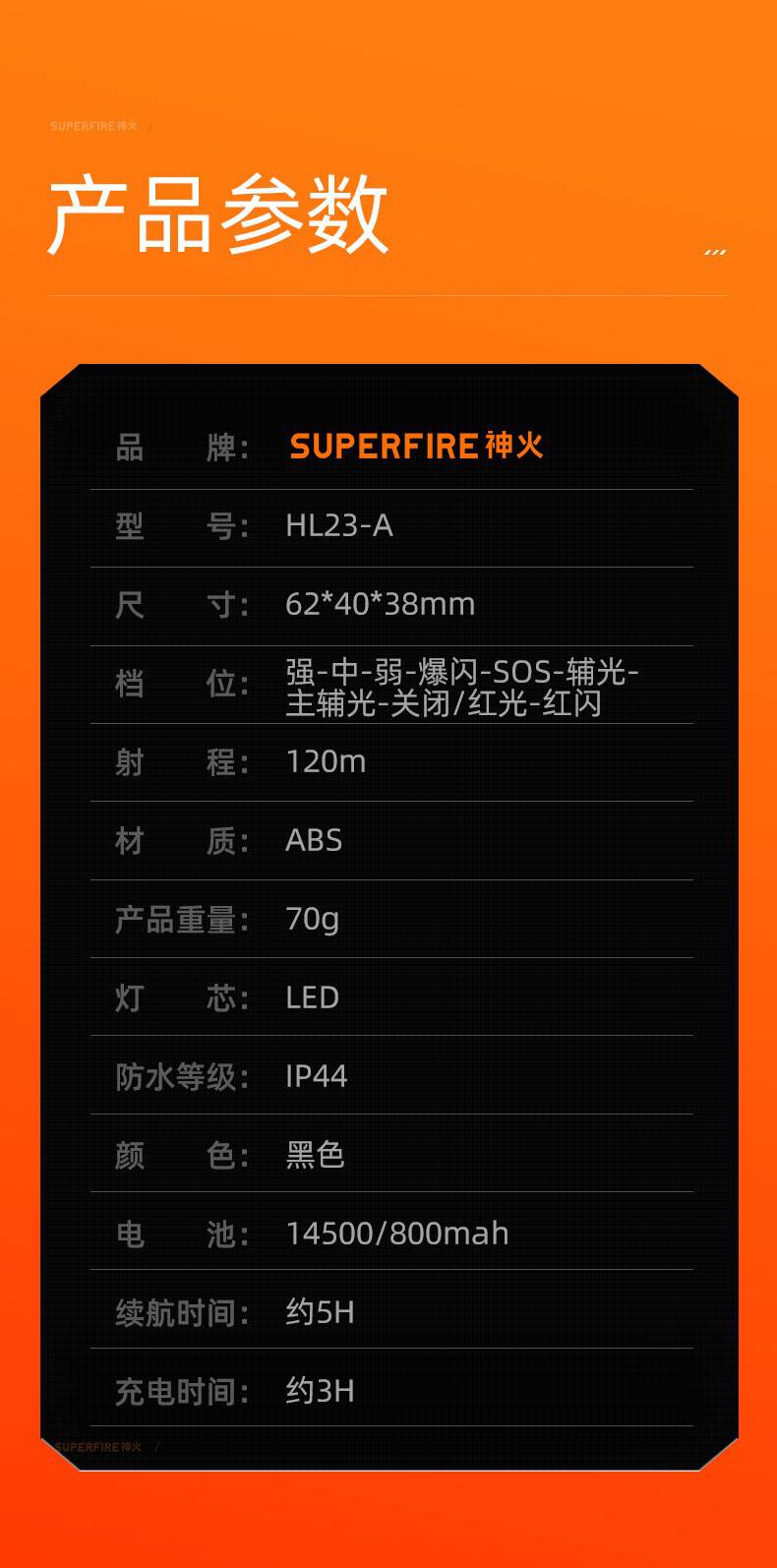 神火HL23-A揮手感應多功能智能頭燈16.jpg