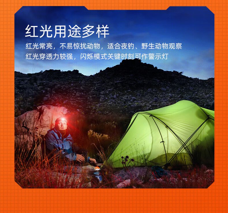 神火HL23-S長續航揮手感應多功能智能頭燈6.jpg