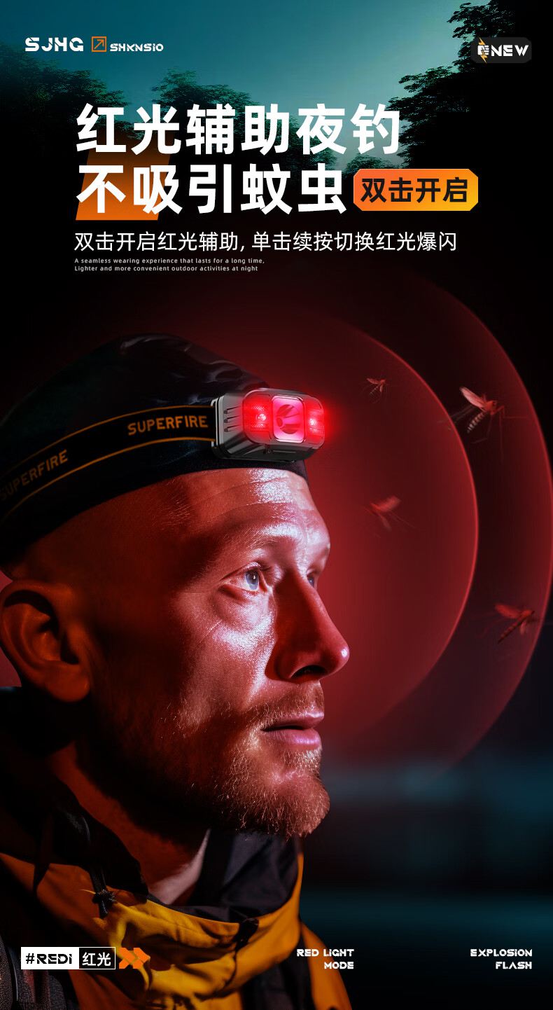 神火HL75-S便攜式長續(xù)航感應(yīng)頭燈6.jpg