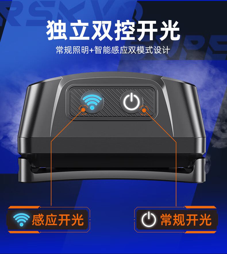 神火HL75-S便攜式長續(xù)航感應(yīng)頭燈9.jpg