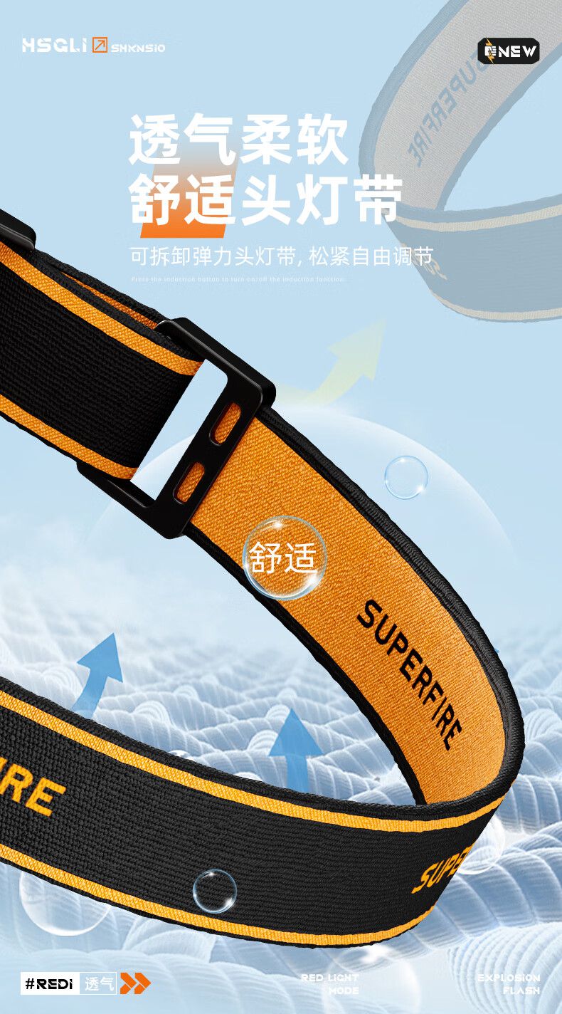 神火HL75-S便攜式長續(xù)航感應(yīng)頭燈13.jpg