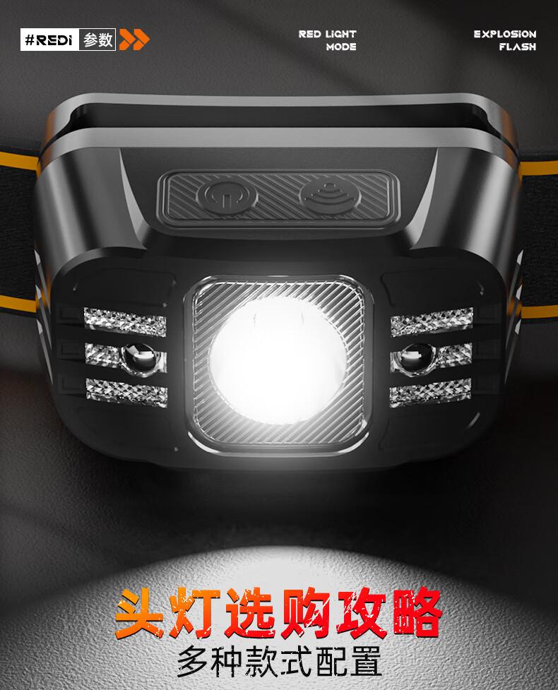 神火HL75-S便攜式長續(xù)航感應(yīng)頭燈15.jpg