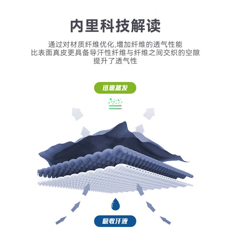 安騰A9505超纖反絨透氣防砸防刺穿6KV電絕緣安全鞋2.jpg