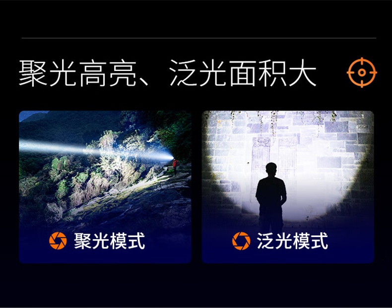 神火HY03高亮燈珠戶外遠射頭燈6.jpg