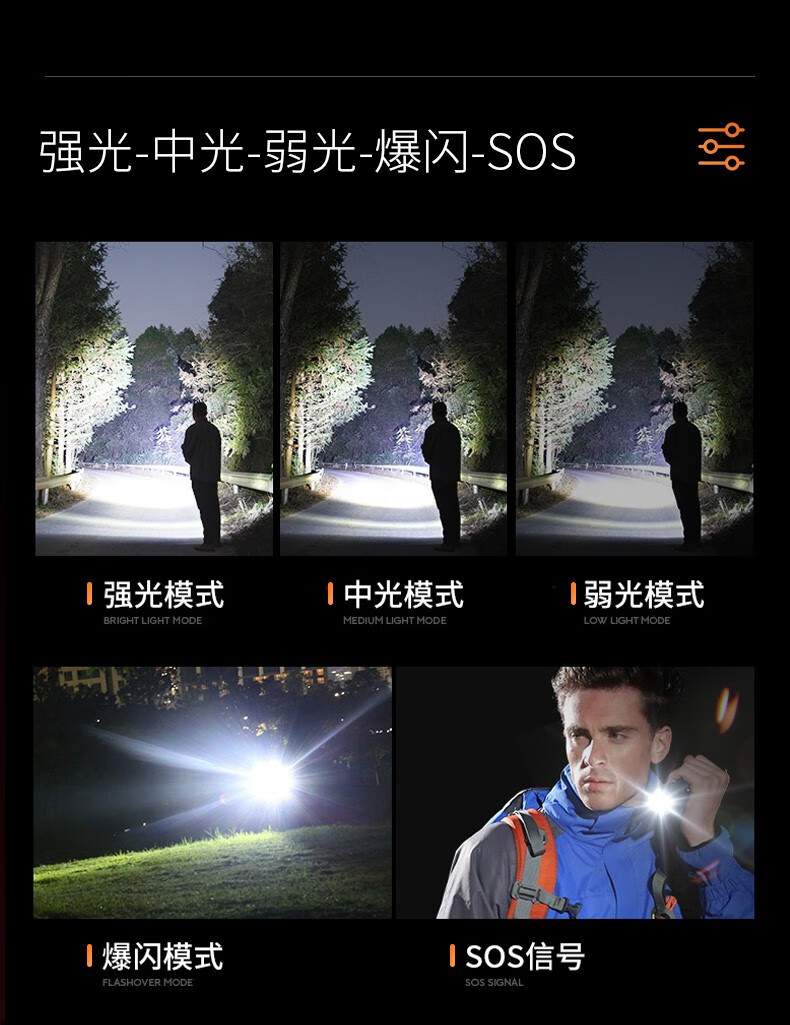 神火TH04強光高亮尾部強磁L型頭燈手電7.jpg