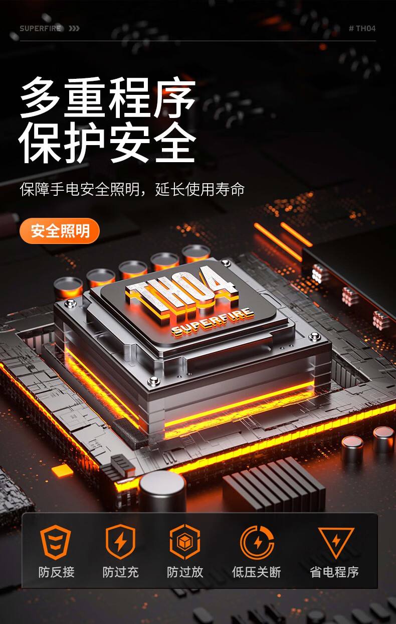 神火TH04強光高亮尾部強磁L型頭燈手電11.jpg