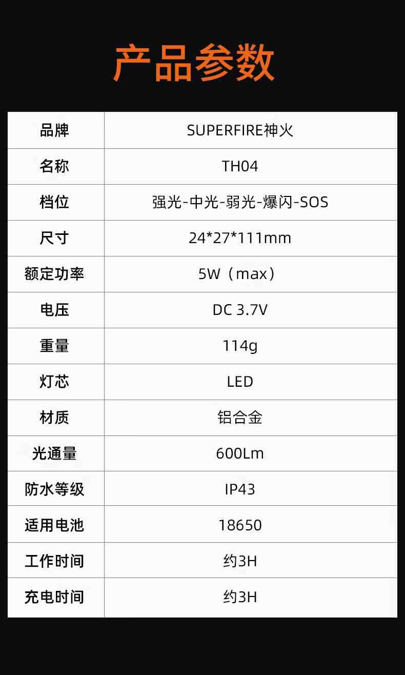 神火TH04強光高亮尾部強磁L型頭燈手電15.jpg