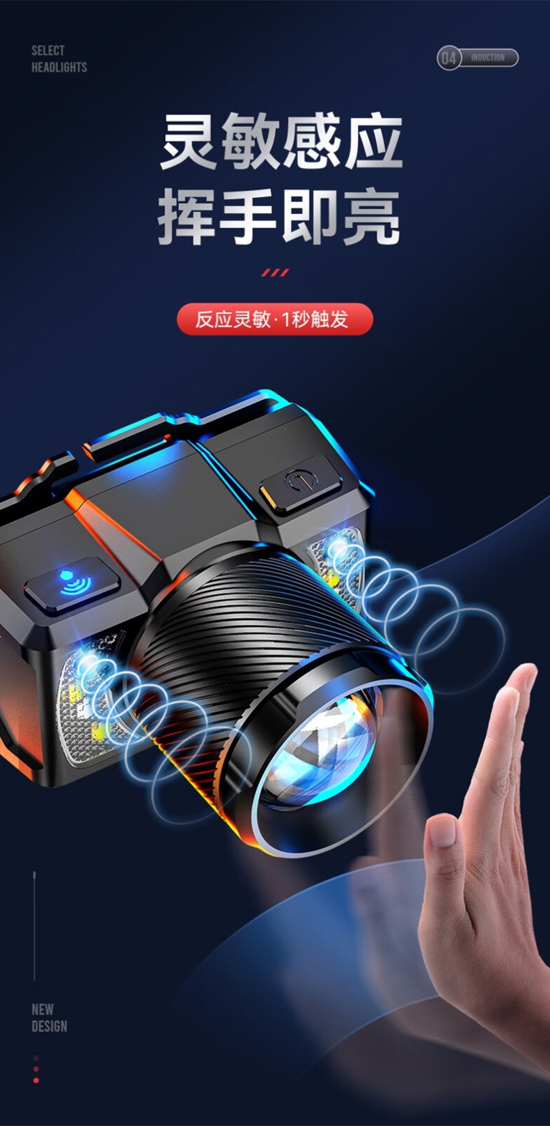 神火HL25持久續(xù)航智能感應(yīng)機械式變焦頭燈4.jpg