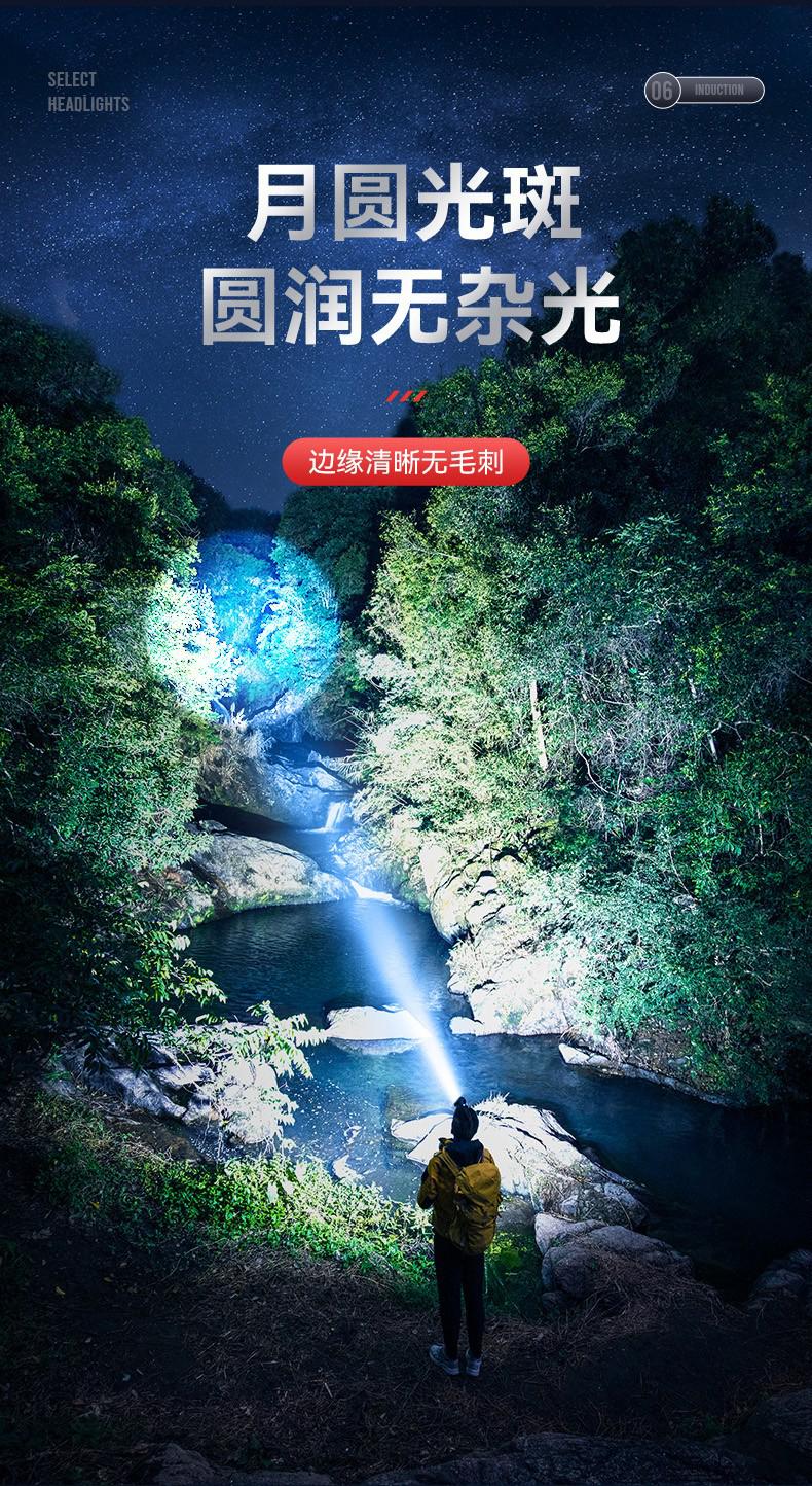 神火HL25持久續(xù)航智能感應(yīng)機械式變焦頭燈6.jpg