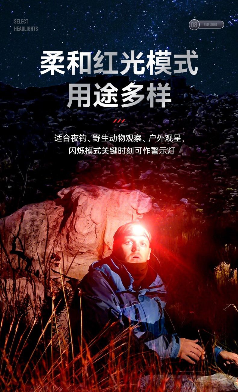 神火HL25持久續(xù)航智能感應(yīng)機械式變焦頭燈8.jpg