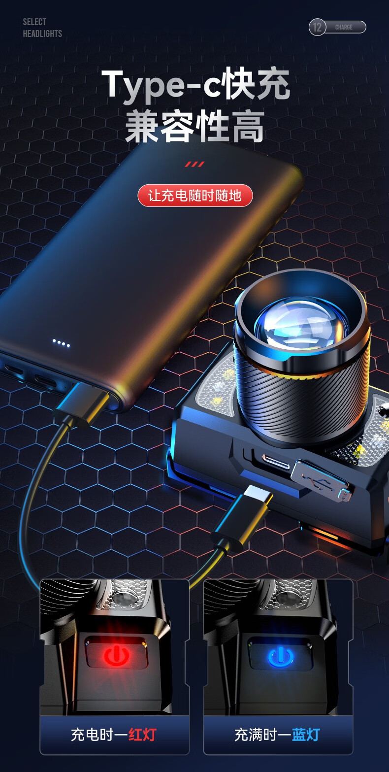 神火HL25持久續(xù)航智能感應(yīng)機械式變焦頭燈12.jpg