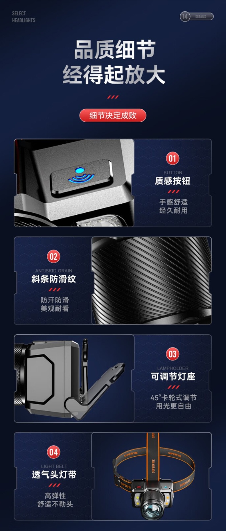 神火HL25持久續(xù)航智能感應(yīng)機械式變焦頭燈15.jpg