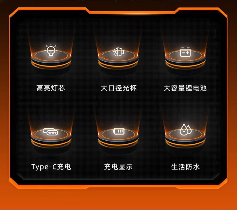 神火M17持久續航大光杯遠射探照燈3.jpg