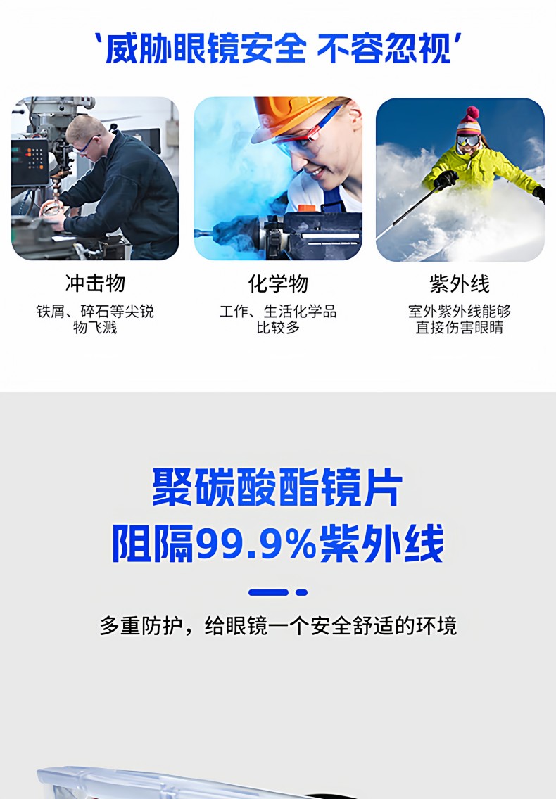 3M GG3001A-AF GoggleGear GG3000防霧護目鏡2