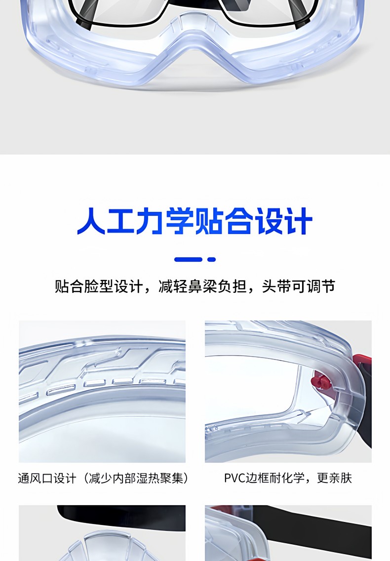 3M GG3001A-AF GoggleGear GG3000防霧護目鏡7