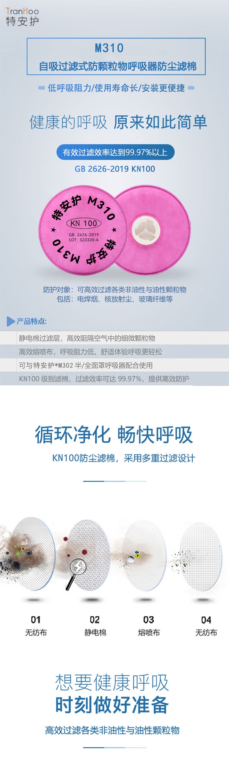 特安護(hù)M310自吸過濾式防顆粒物呼吸器防塵濾棉1.jpg