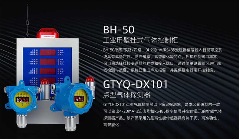 保時安BH-50數碼管多路報警控制器1.jpg