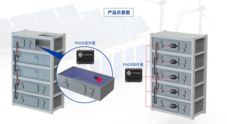 保時安ES-01儲能用復(fù)合火災(zāi)探測器(PACK級)2.jpg