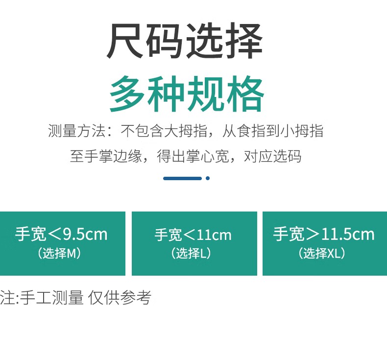 STANLEY史丹利ST5822綠色食品級一次性丁腈防化手套8