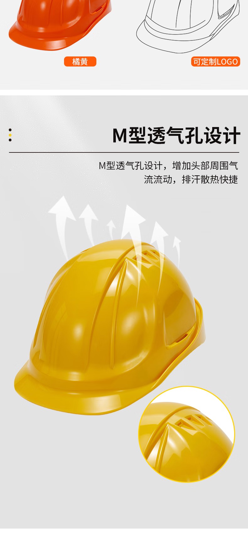 STANLEY史丹利ST1130抗沖擊M型透氣ABS安全帽3