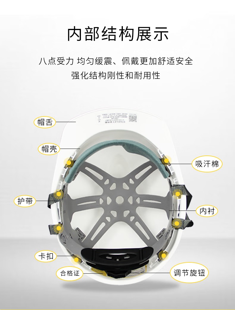 STANLEY史丹利ST1111專業級V型透氣HDPE安全帽5