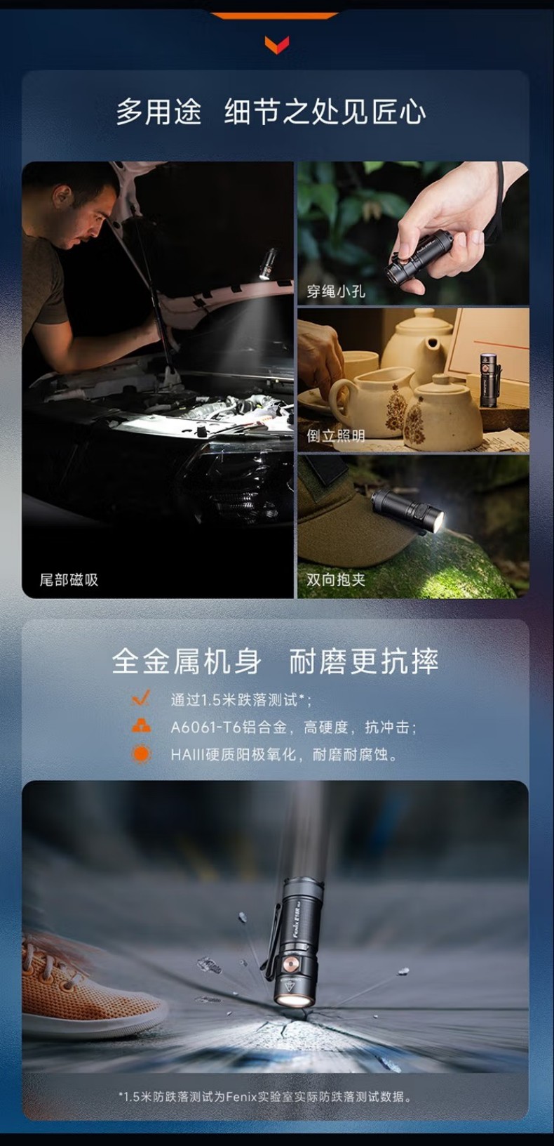 FENIX菲尼克斯E18R E系列小巧高亮EDC手電6.jpg