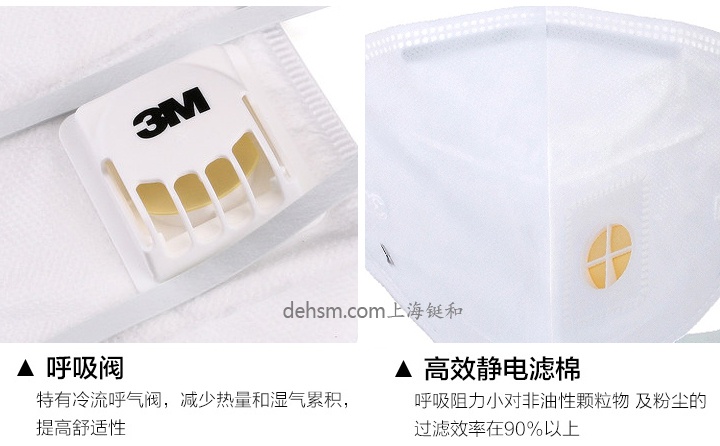 3M9002V口罩呼氣閥設(shè)計(jì)，高效靜電過(guò)濾棉