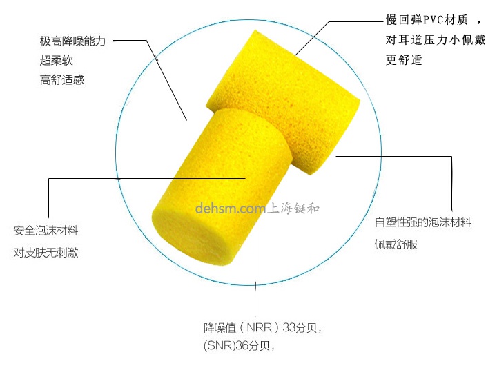 3M312-1201防噪音耳塞PVC材質(zhì)，材料防水設(shè)計