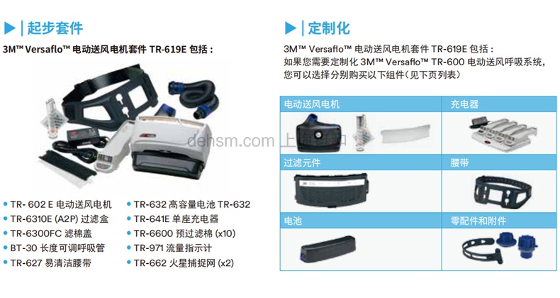 3M TR-619E動(dòng)力送風(fēng)過(guò)濾式呼吸器套件圖片